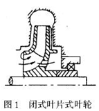 大東海泵業(yè)污水泵葉輪結(jié)構(gòu)圖1