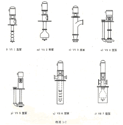 大東海泵業(yè)離心泵結(jié)構(gòu)示意圖3