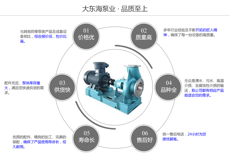 大東海泵業(yè)不銹鋼化工泵質量保證圖