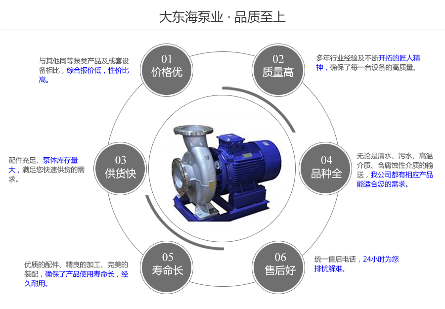 ESWH型不銹鋼清水泵質(zhì)量保證圖